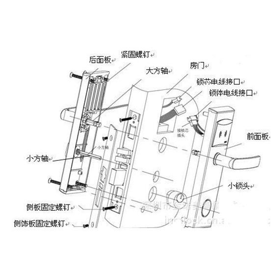 指紋鎖結構拆解，更科學的為你選擇指紋鎖