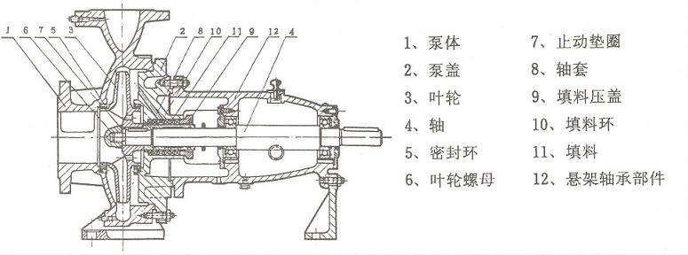 IH結(jié)構圖.jpg IH結構(gòu)圖.jpg