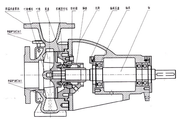 保溫泵結構圖(tú).jpg 保溫泵結構(gòu)圖.jpg