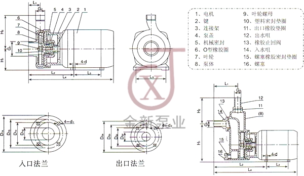 小型不鏽鋼自吸泵.jpg 小(xiǎo)型不鏽鋼自吸(xī)泵.jpg