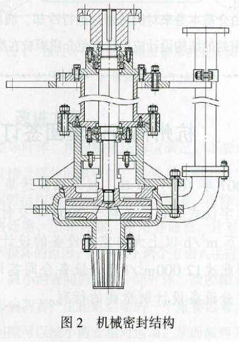 機械密封脫硫液下泵結構.jpg
