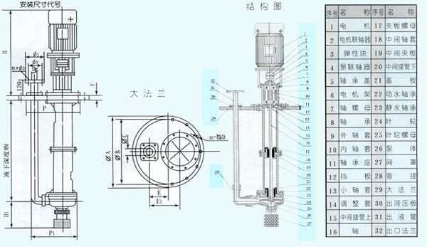 耐腐蝕化工液下泵結構圖.jpg 耐腐蝕化工液下泵結構圖.jpg